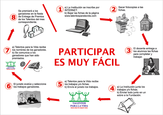 Clic para cerrar