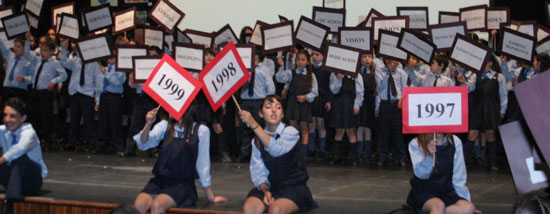Talentos para la Vida 2007